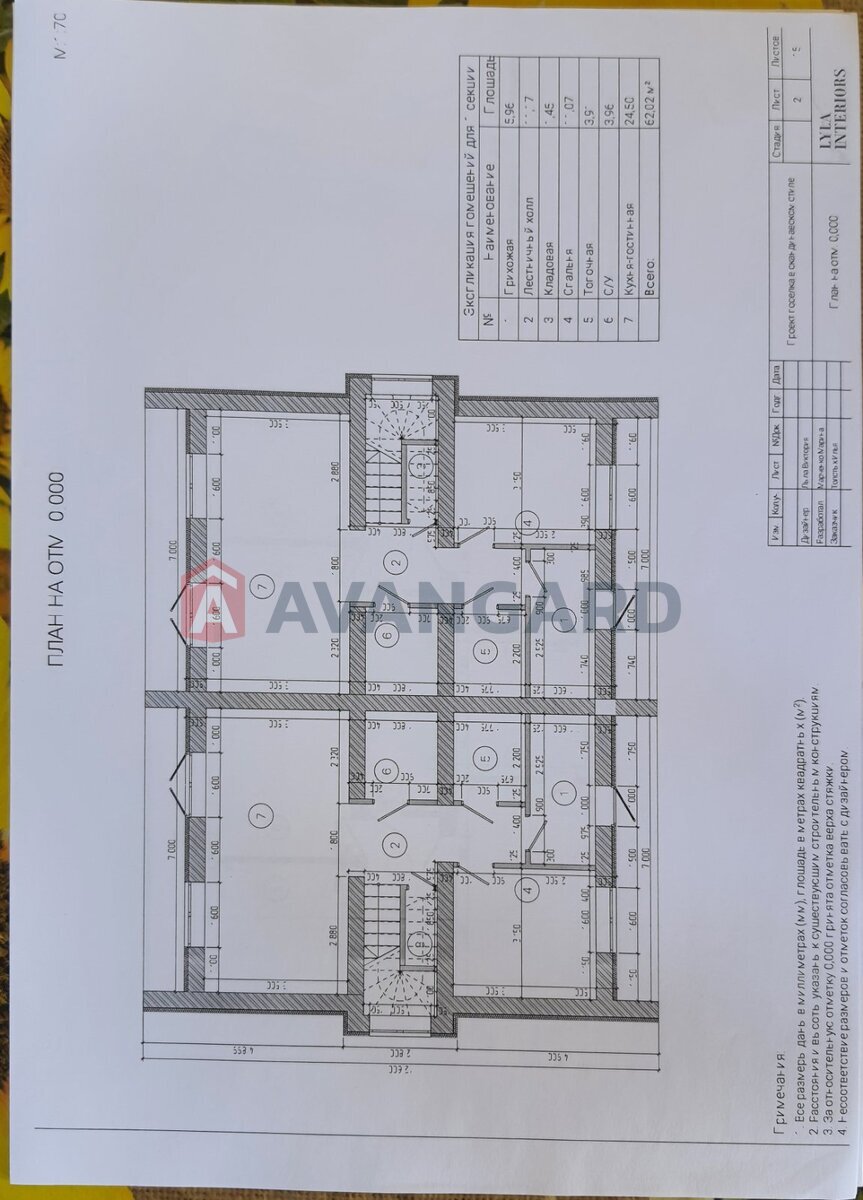 �������, 120 ��.�. ���� 5