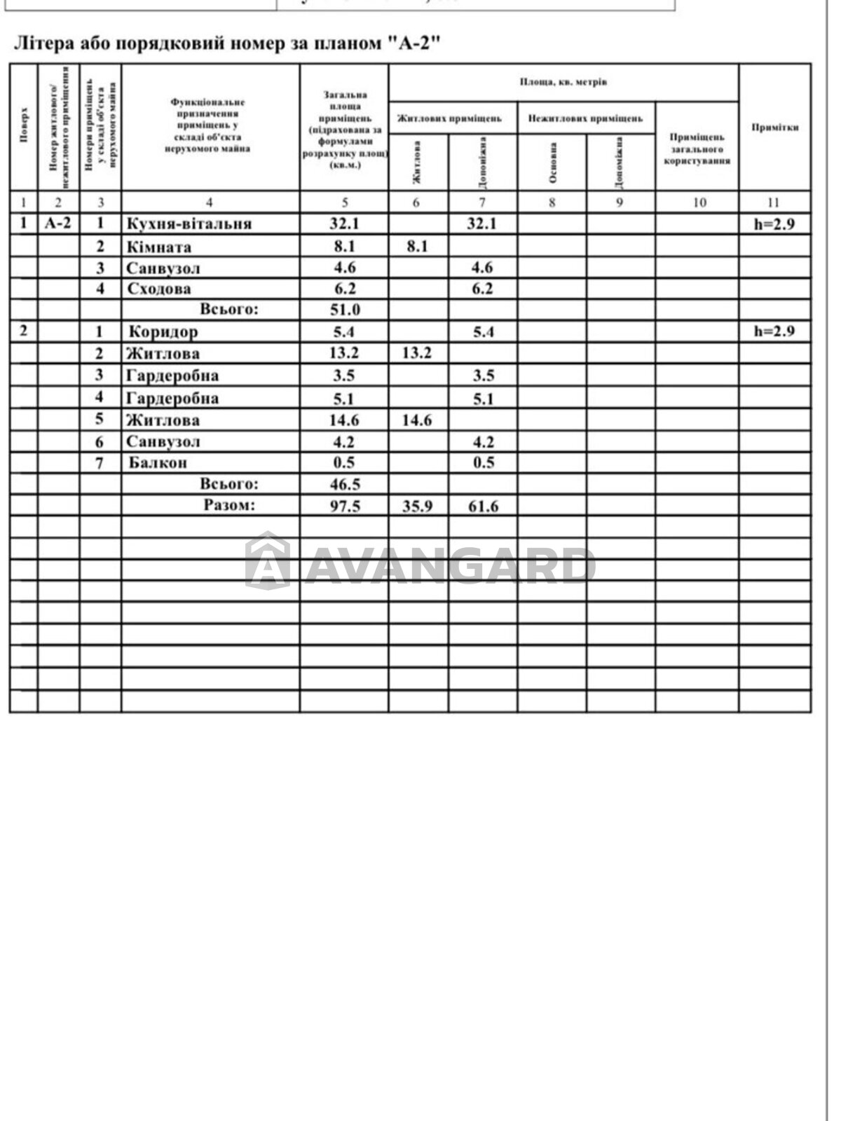 ��������, 95 ��.�. ���� 18