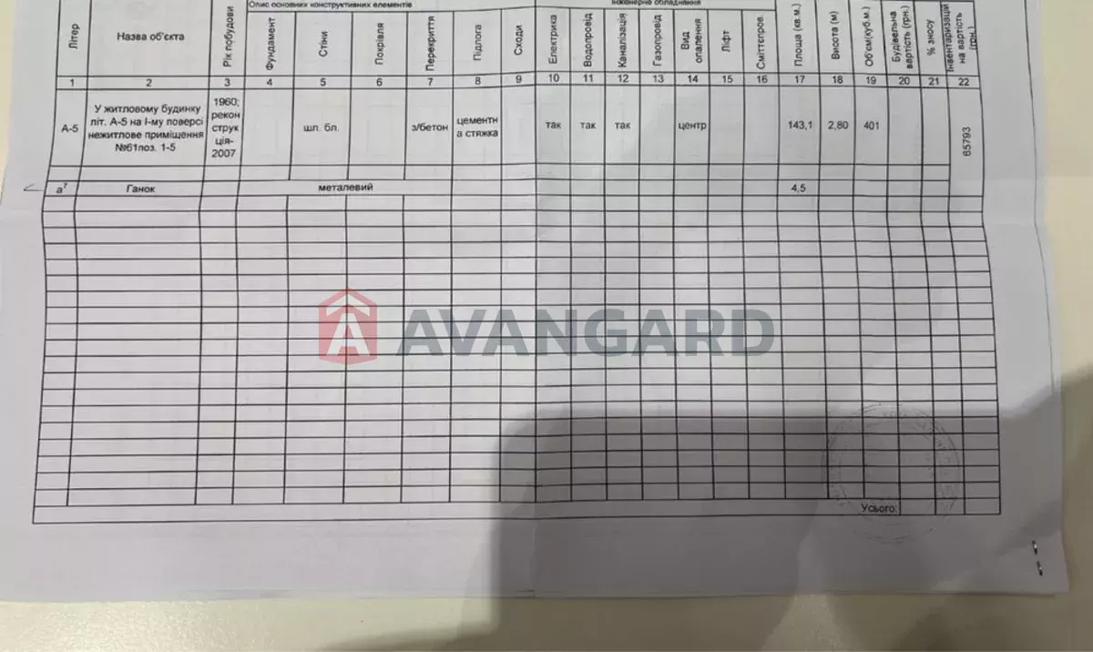 ���������� �����, 125 ��.�. ���� 4