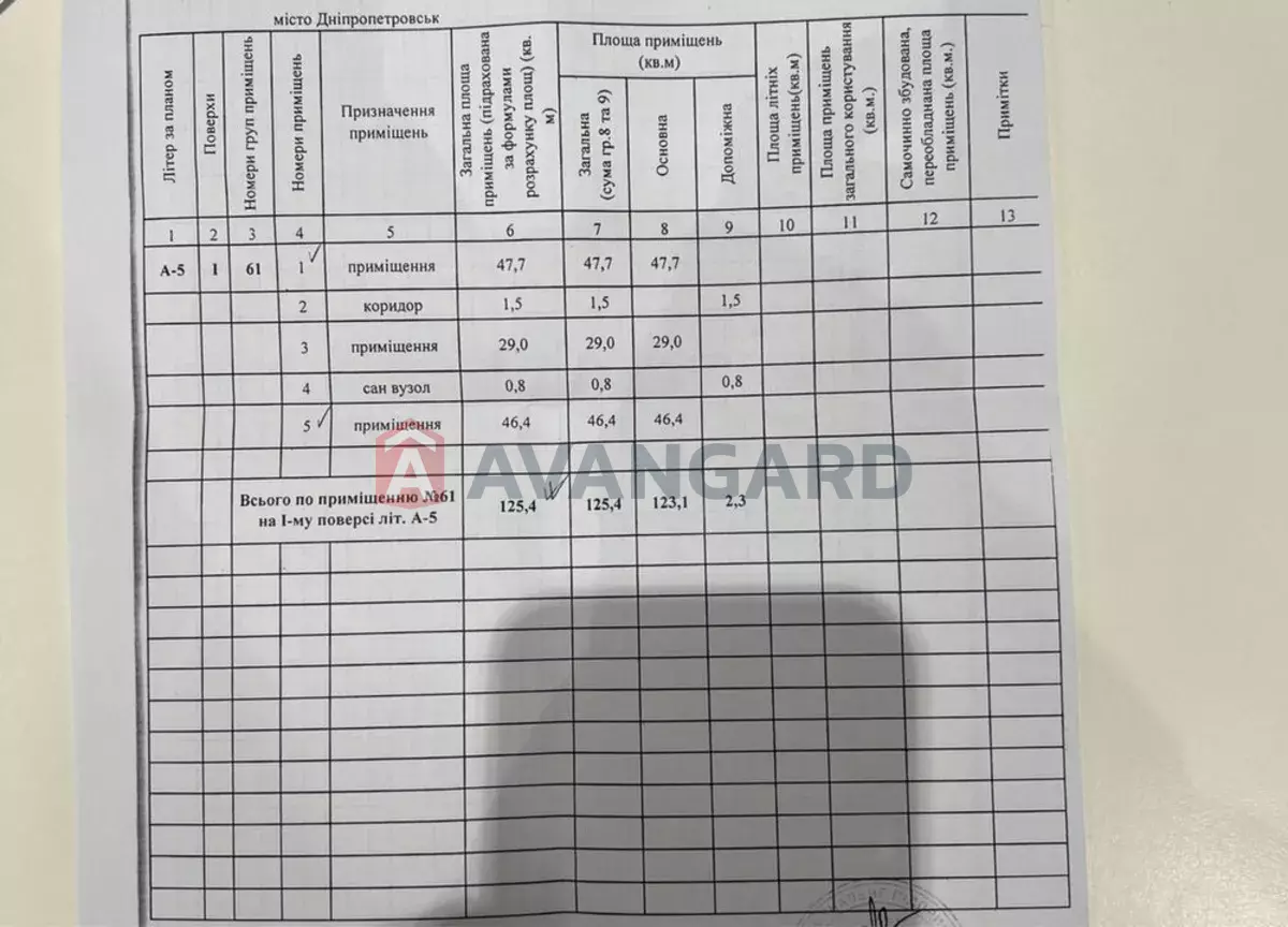 ���������� �����, 125 ��.�. ���� 3