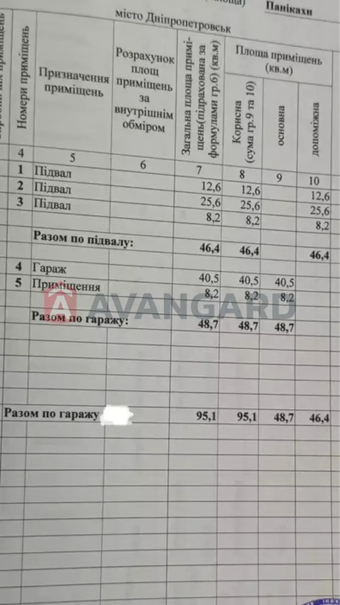 ����� ������, 95 ��.�. ���� 22