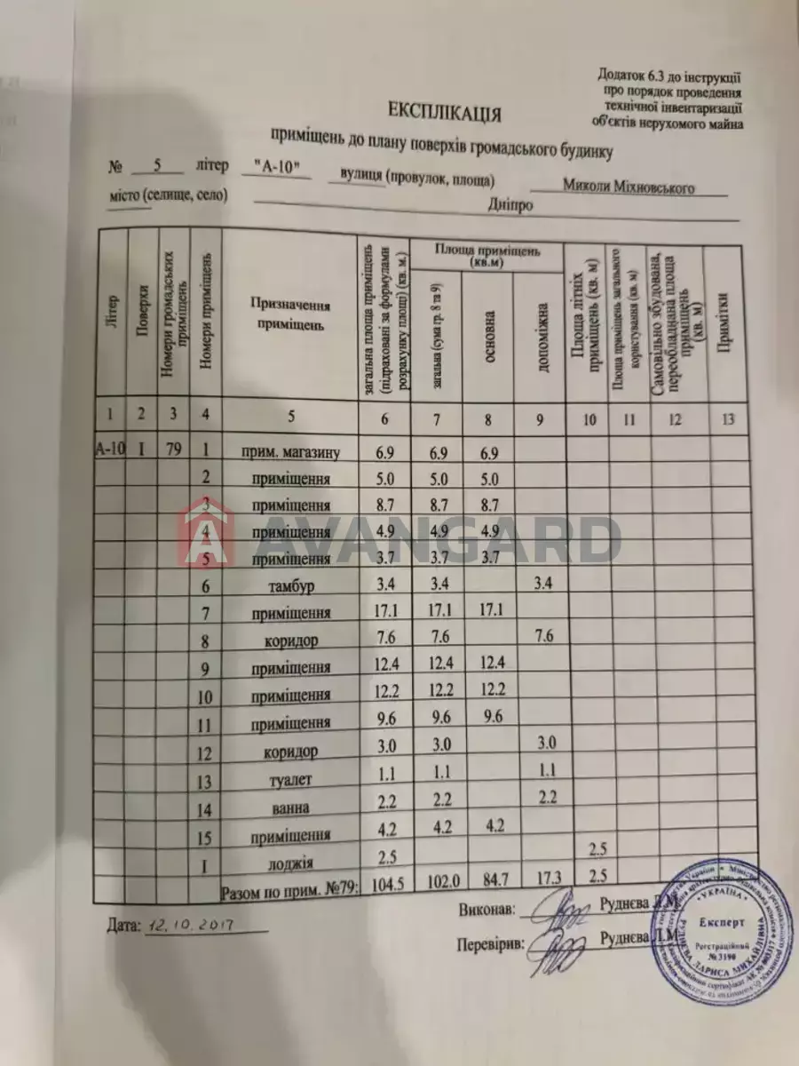, 7 ..  4