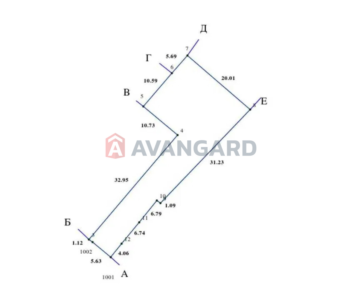 �������� ������ ���� 11