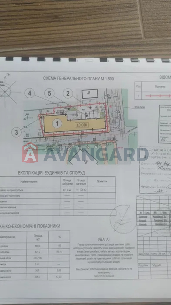 �������� ������ ���� 4