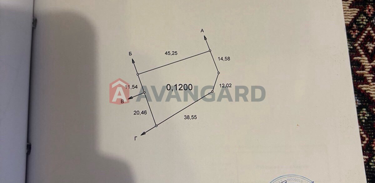 �������� ������ ���� 2