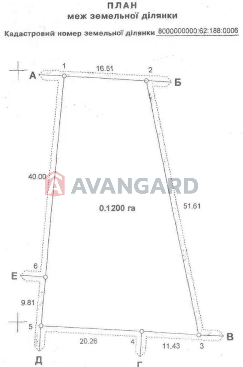 �������� ������ ���� 3