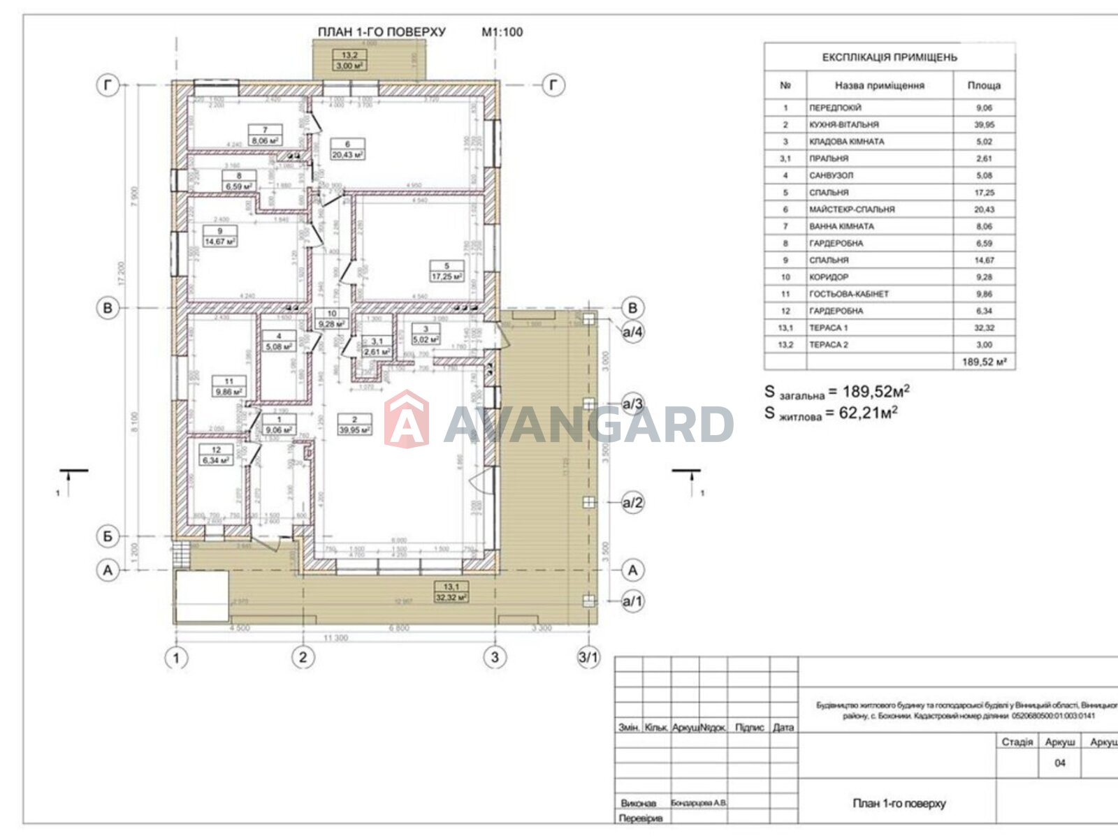 �������� ������ ���� 13