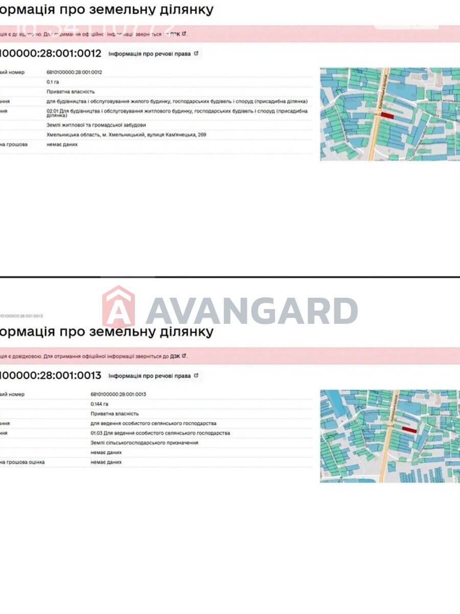 �������� ������ ���� 2