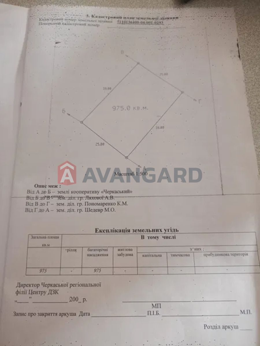 �������� ������ ���� 6