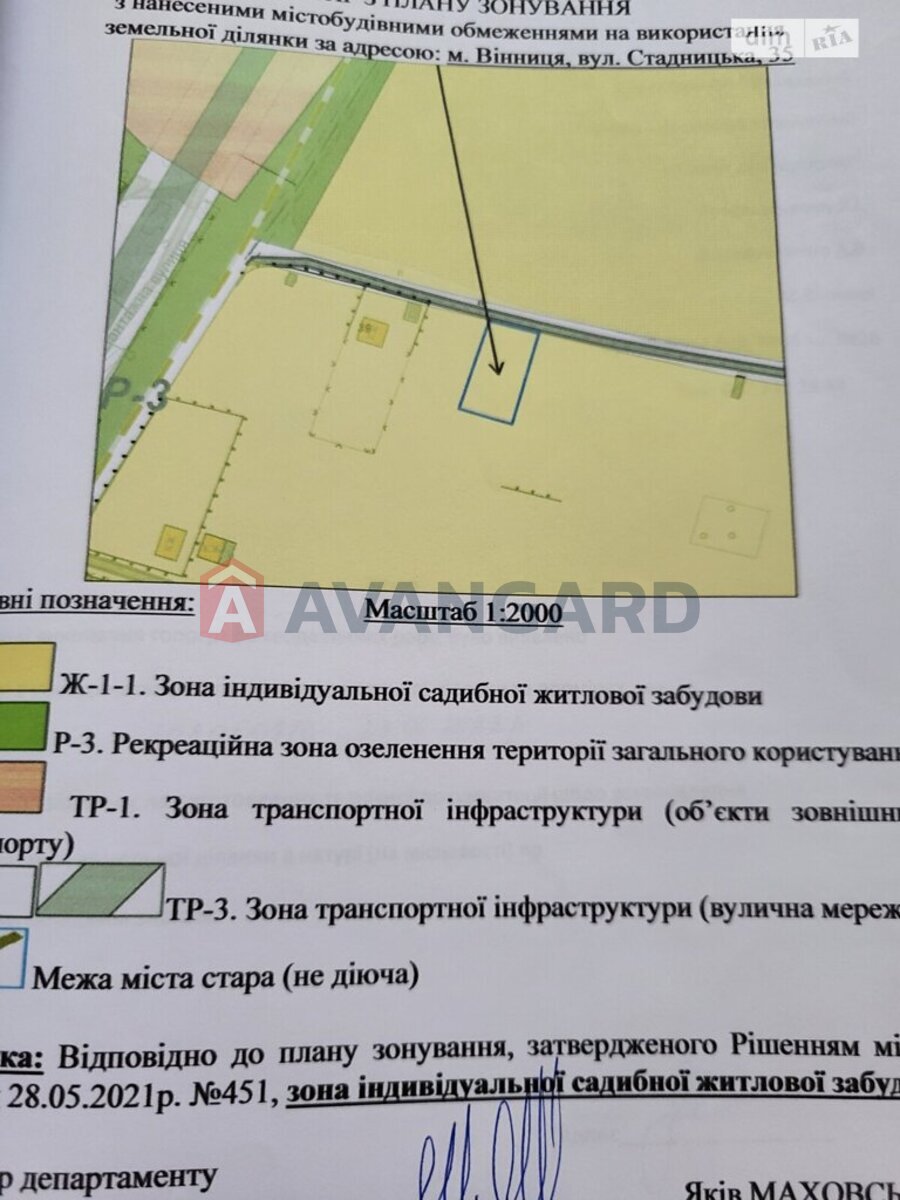 �������� ������ ���� 6