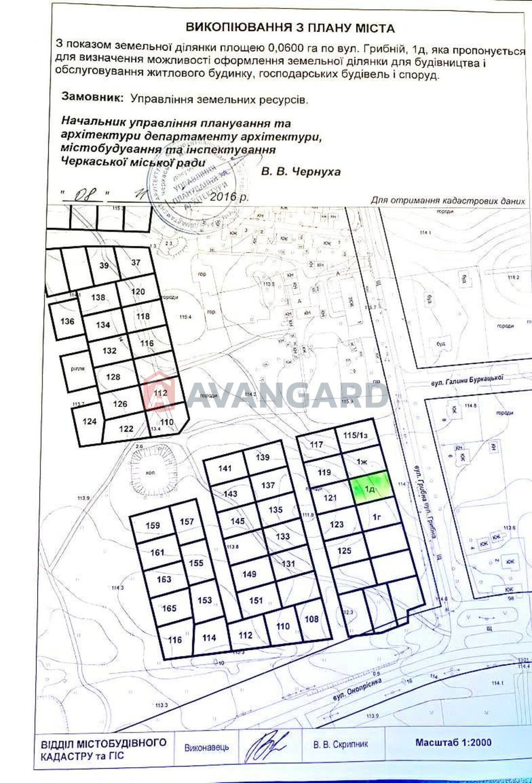 �������� ������ ���� 2