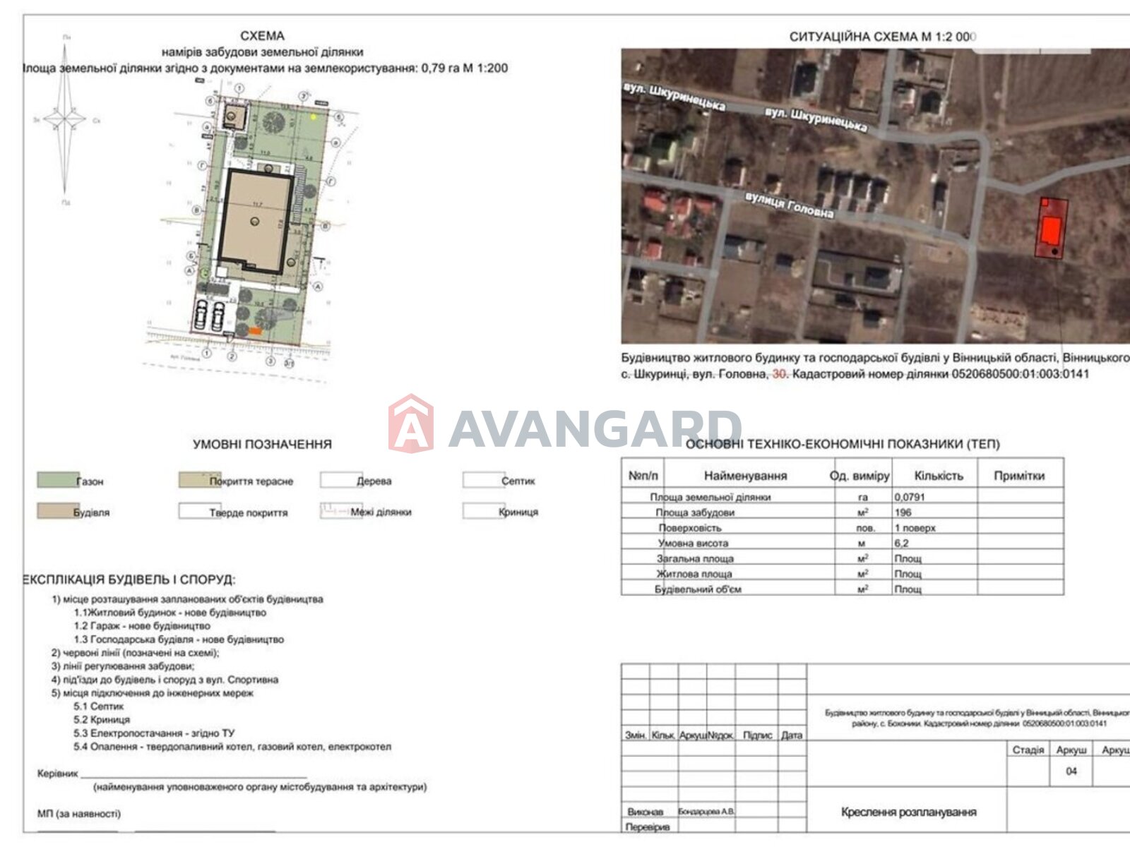 �������� ������ ���� 1