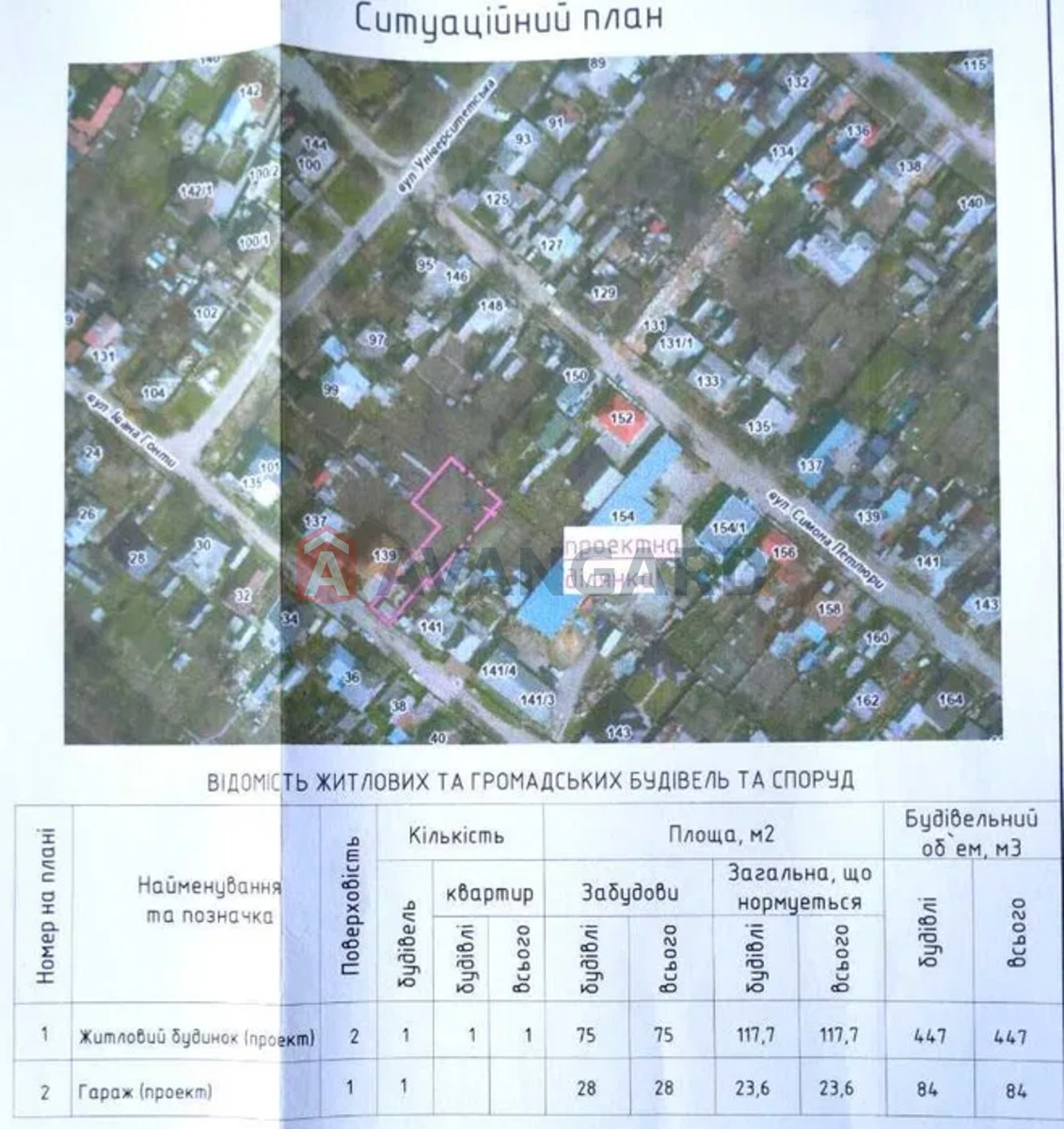 �������� ������ ���� 12