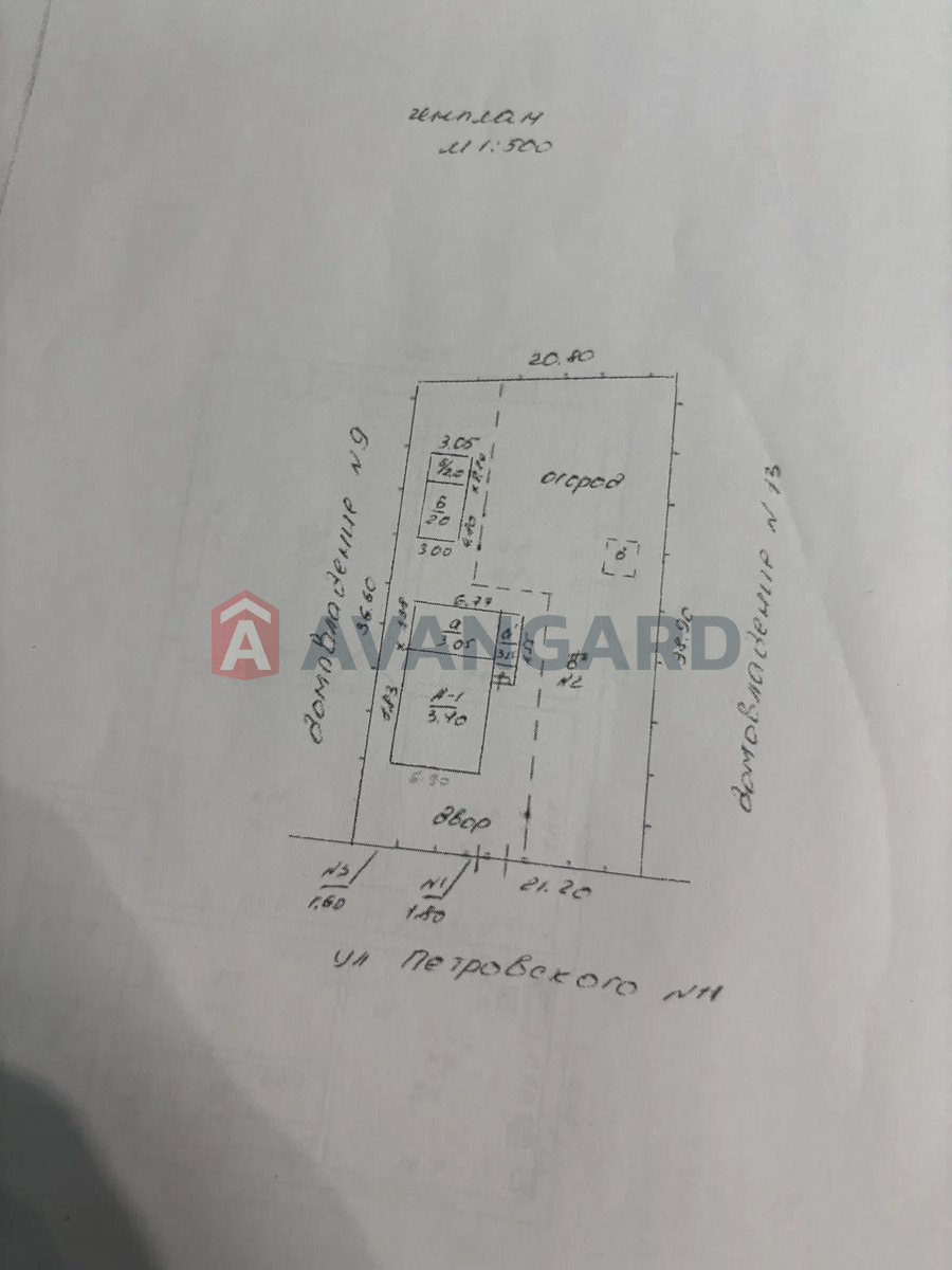 �������� ������ ���� 2