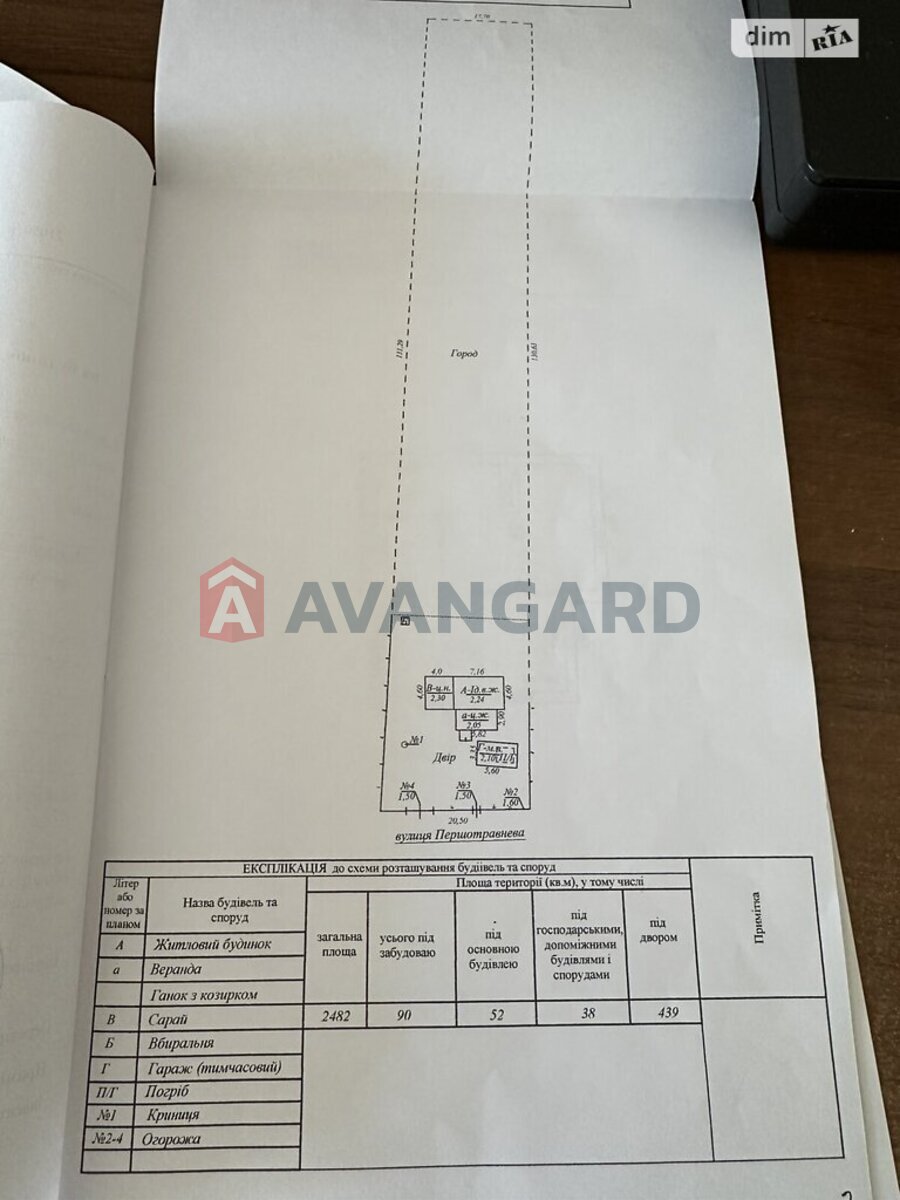 �������� ������ ���� 2