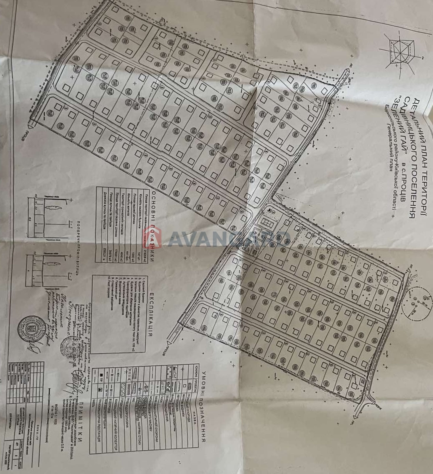 ��������� ������� ���� 3