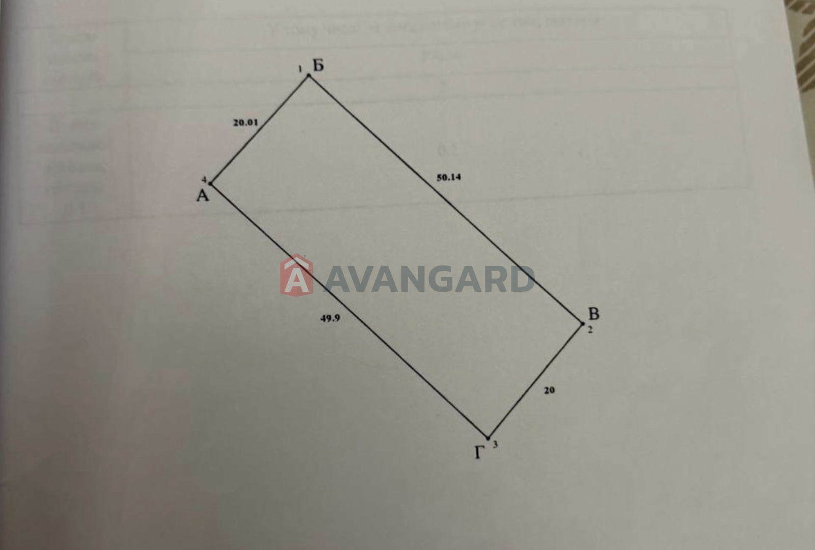 �������� ������ ���� 3