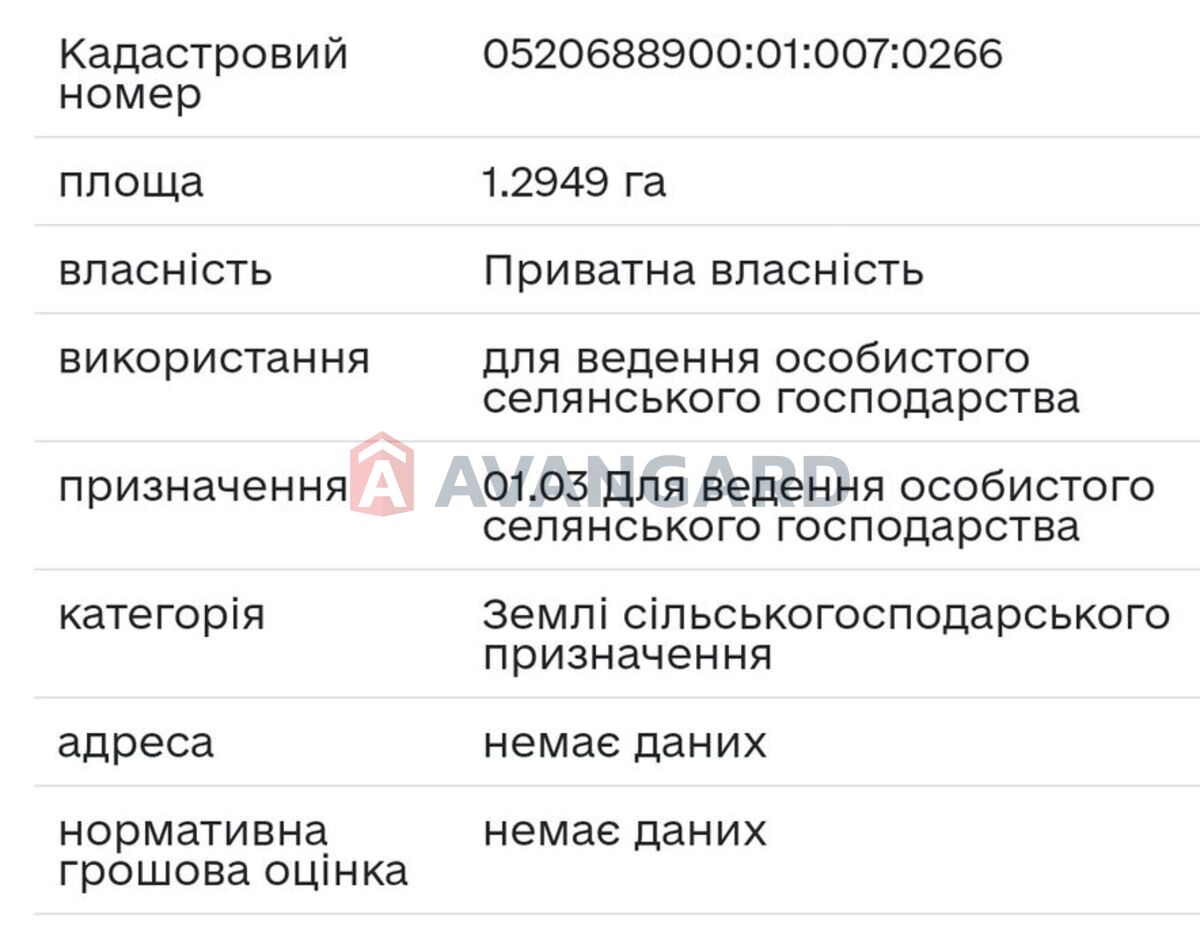 ��������� ������� ���� 4