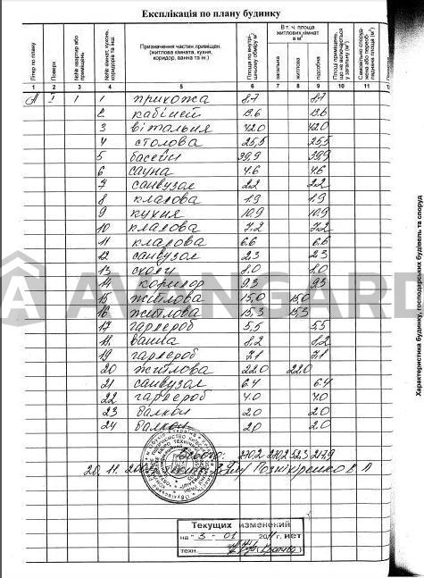 Будинок, 270 кв.м. фото 8 Будинок, 270 кв.м. фото 8
