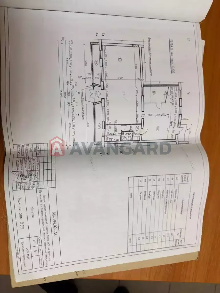 Торговая площадь, 130 кв.м. фото 8 Торговая площадь, 130 кв.м. фото 8