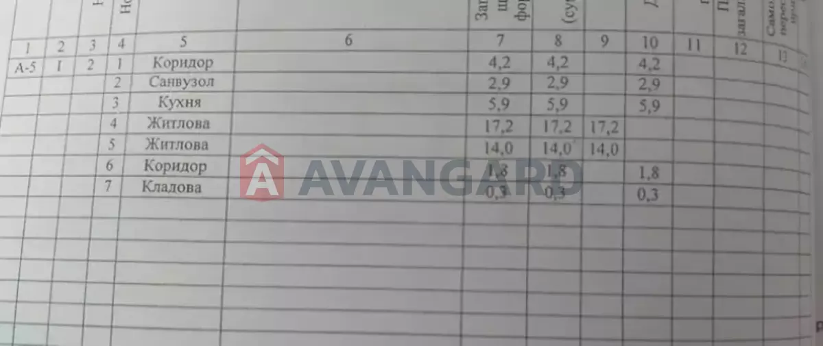 2 комн. квартира, 46/31/5 кв. м., 1/5 этаж фото 17 2 комн. квартира, 46/31/5 кв. м., 1/5 этаж фото 17