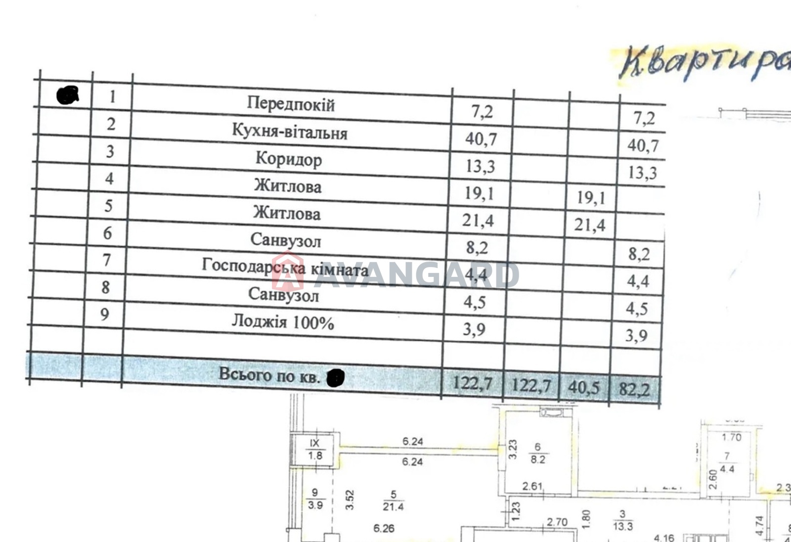 2 комн. квартира, 122/40/40 кв. м., 12/33 этаж фото 8 2 комн. квартира, 122/40/40 кв. м., 12/33 этаж фото 8
