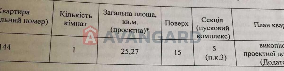 1 кім. квартира, 29/-/14 кв. м., 15/28 поверх фото 8 1 кім. квартира, 29/-/14 кв. м., 15/28 поверх фото 8