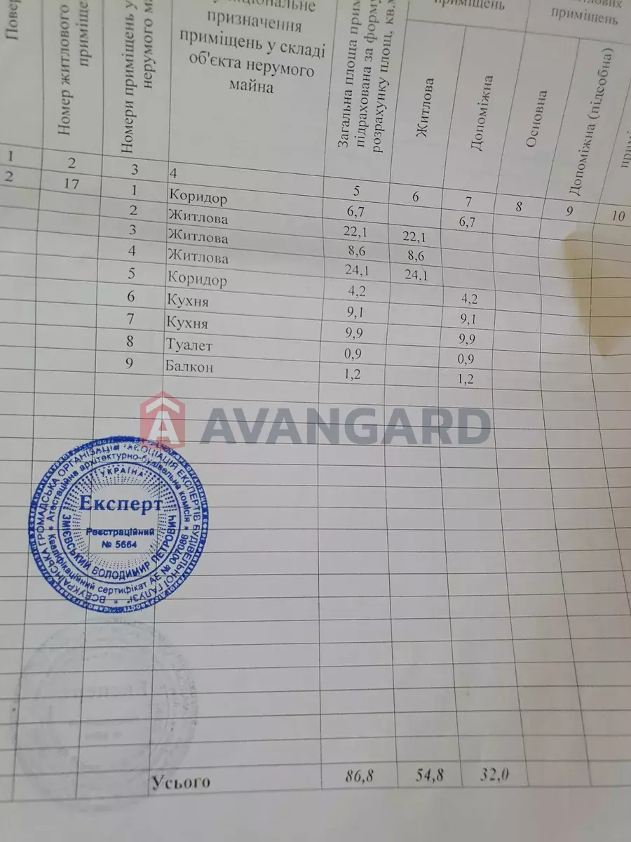 3 комн. квартира, 86/54/10 кв. м., 2/2 этаж фото 4 3 комн. квартира, 86/54/10 кв. м., 2/2 этаж фото 4