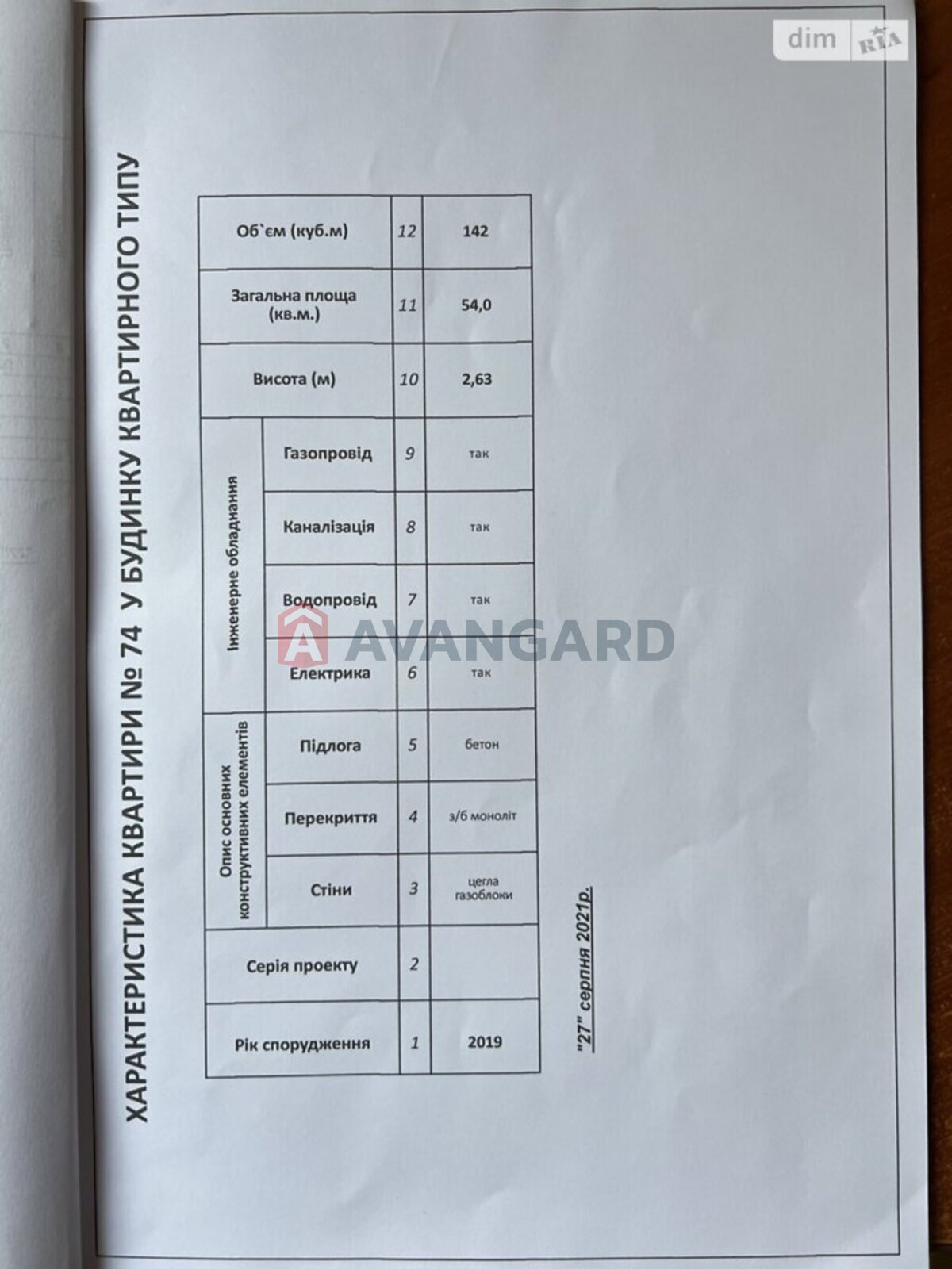 1 кім. квартира, 54/23/13 кв. м., 10/10 поверх фото 22 1 кім. квартира, 54/23/13 кв. м., 10/10 поверх фото 22