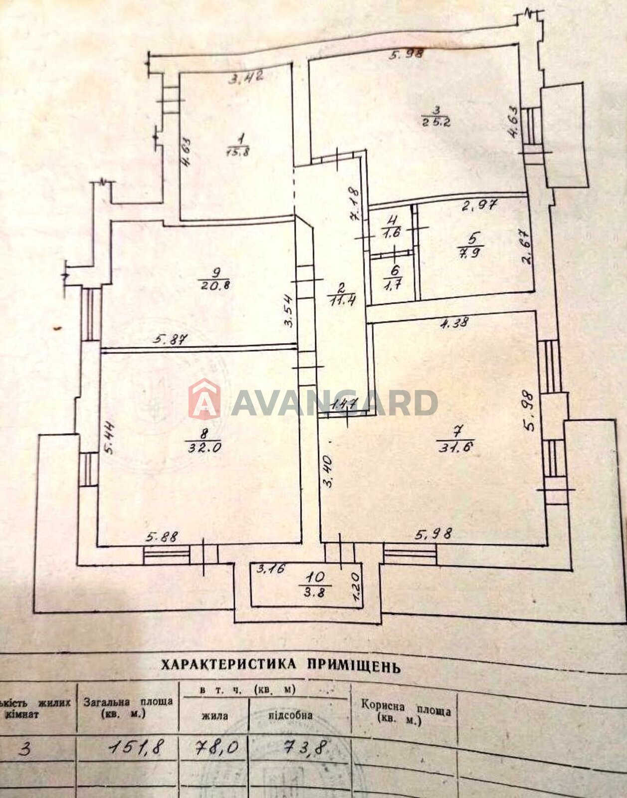 4 кім. квартира, 151.8/78/31.6 кв. м., 10/10 поверх фото 2 4 кім. квартира, 151.8/78/31.6 кв. м., 10/10 поверх фото 2