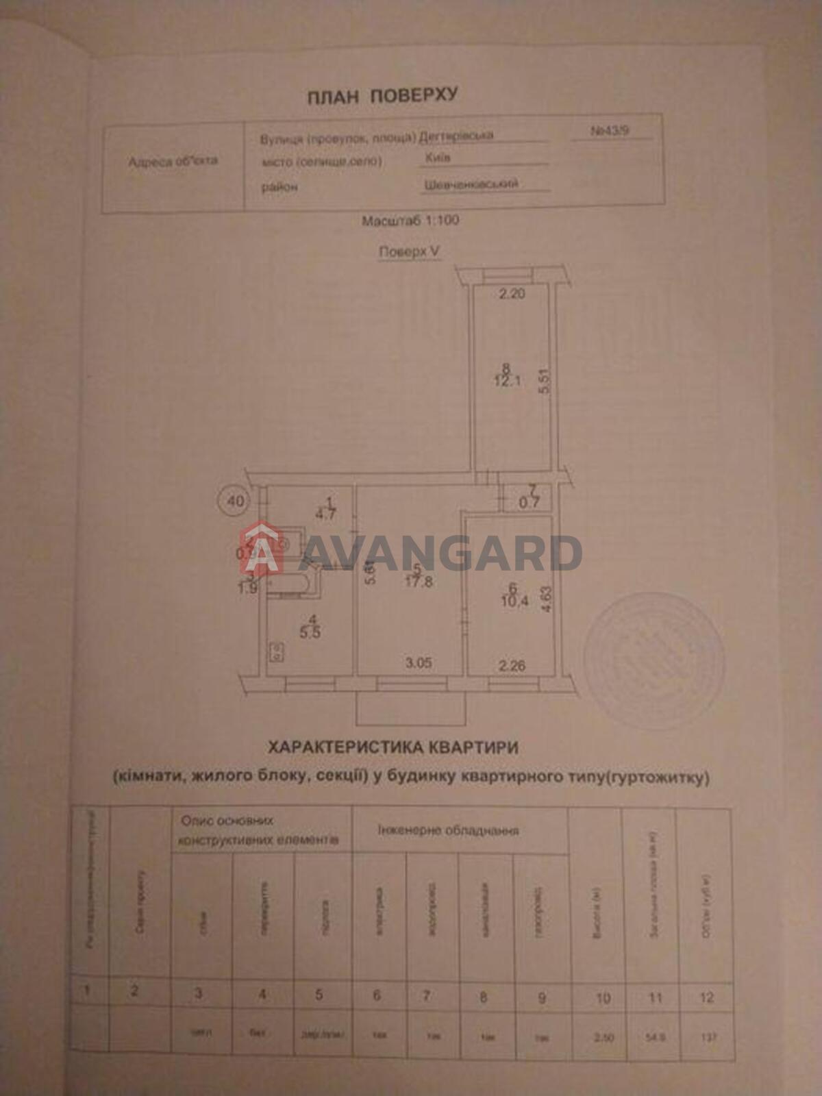 3 комн. квартира, 55/-/5 кв. м., 5/5 этаж фото 7 3 комн. квартира, 55/-/5 кв. м., 5/5 этаж фото 7