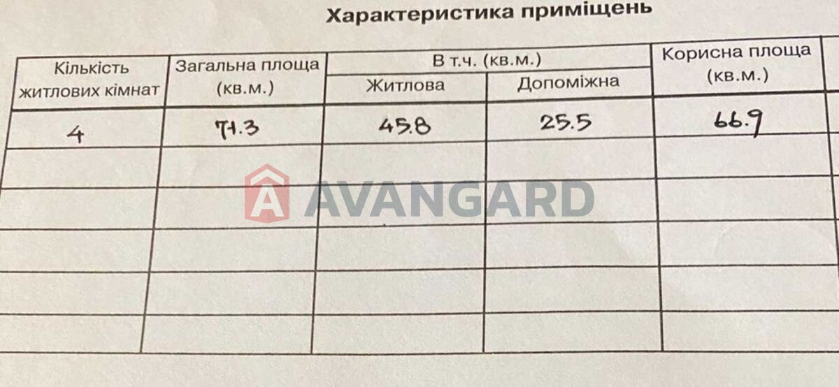 4 комн. квартира, 71/-/5 кв. м., 5/9 этаж фото 7 4 комн. квартира, 71/-/5 кв. м., 5/9 этаж фото 7