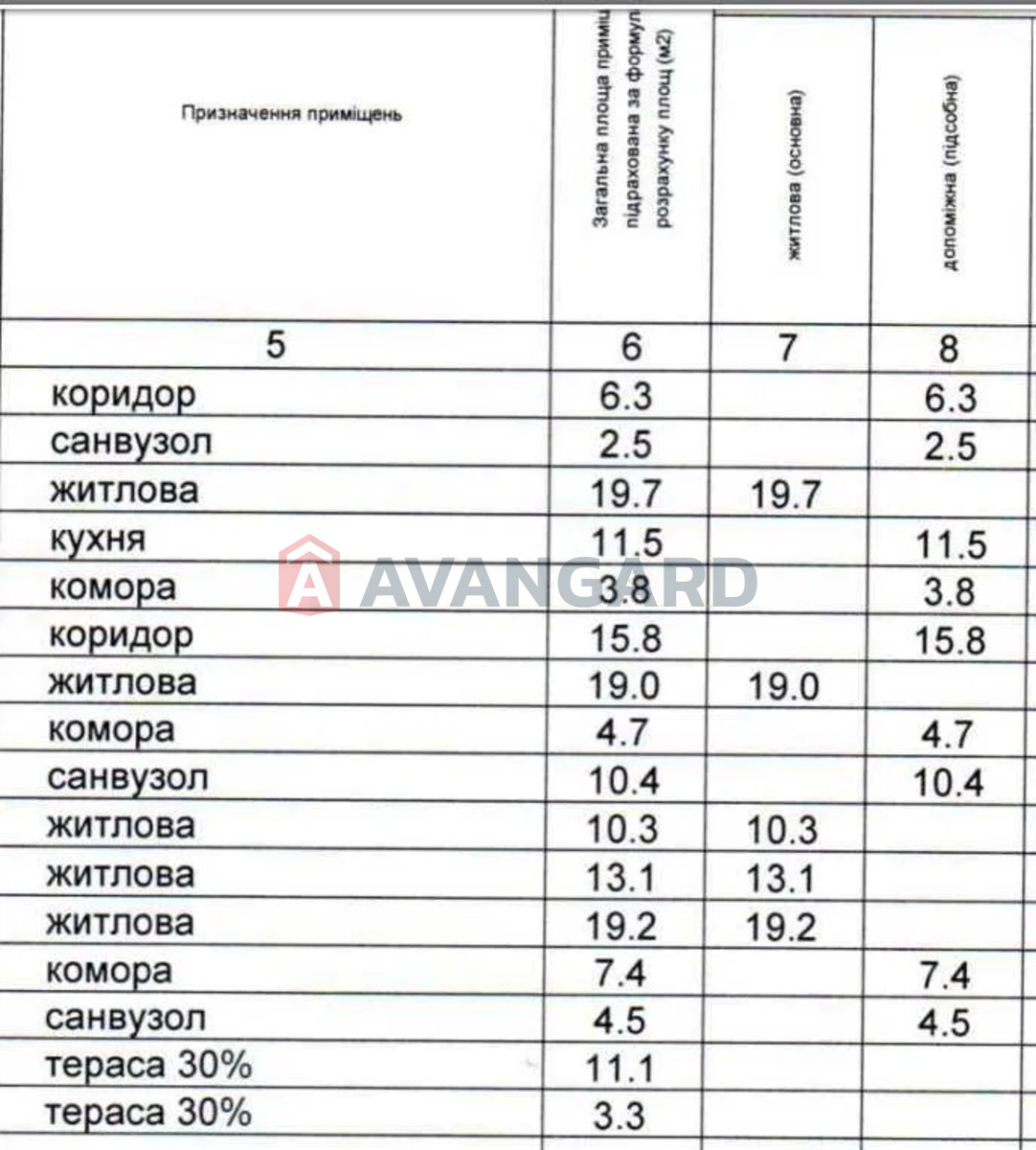 5 комн. квартира, 162/-/11 кв. м., 26/26 этаж фото 23 5 комн. квартира, 162/-/11 кв. м., 26/26 этаж фото 23