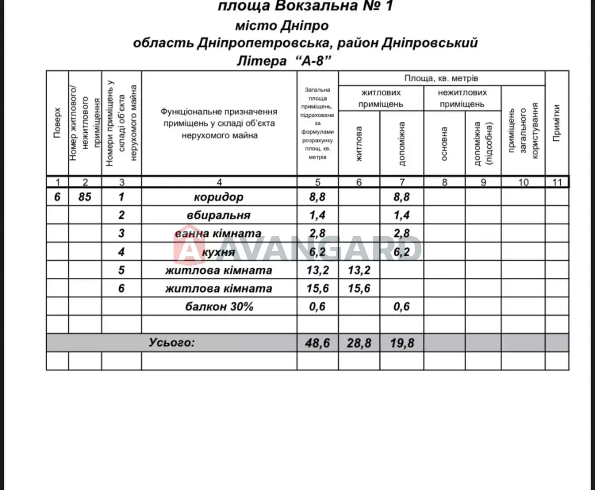 2 кім. квартира, 48/28/6 кв. м., 6/8 поверх фото 10 2 кім. квартира, 48/28/6 кв. м., 6/8 поверх фото 10