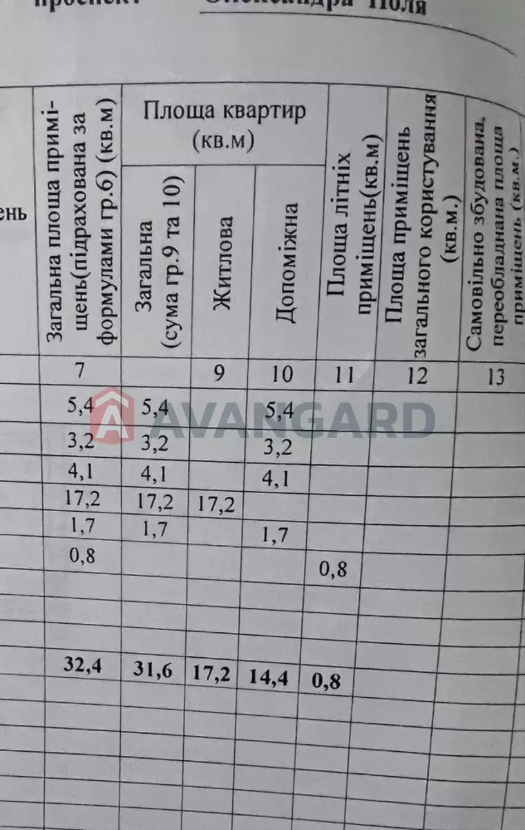 1 комн. квартира, 32/17/- кв. м., 4/5 этаж фото 2 1 комн. квартира, 32/17/- кв. м., 4/5 этаж фото 2