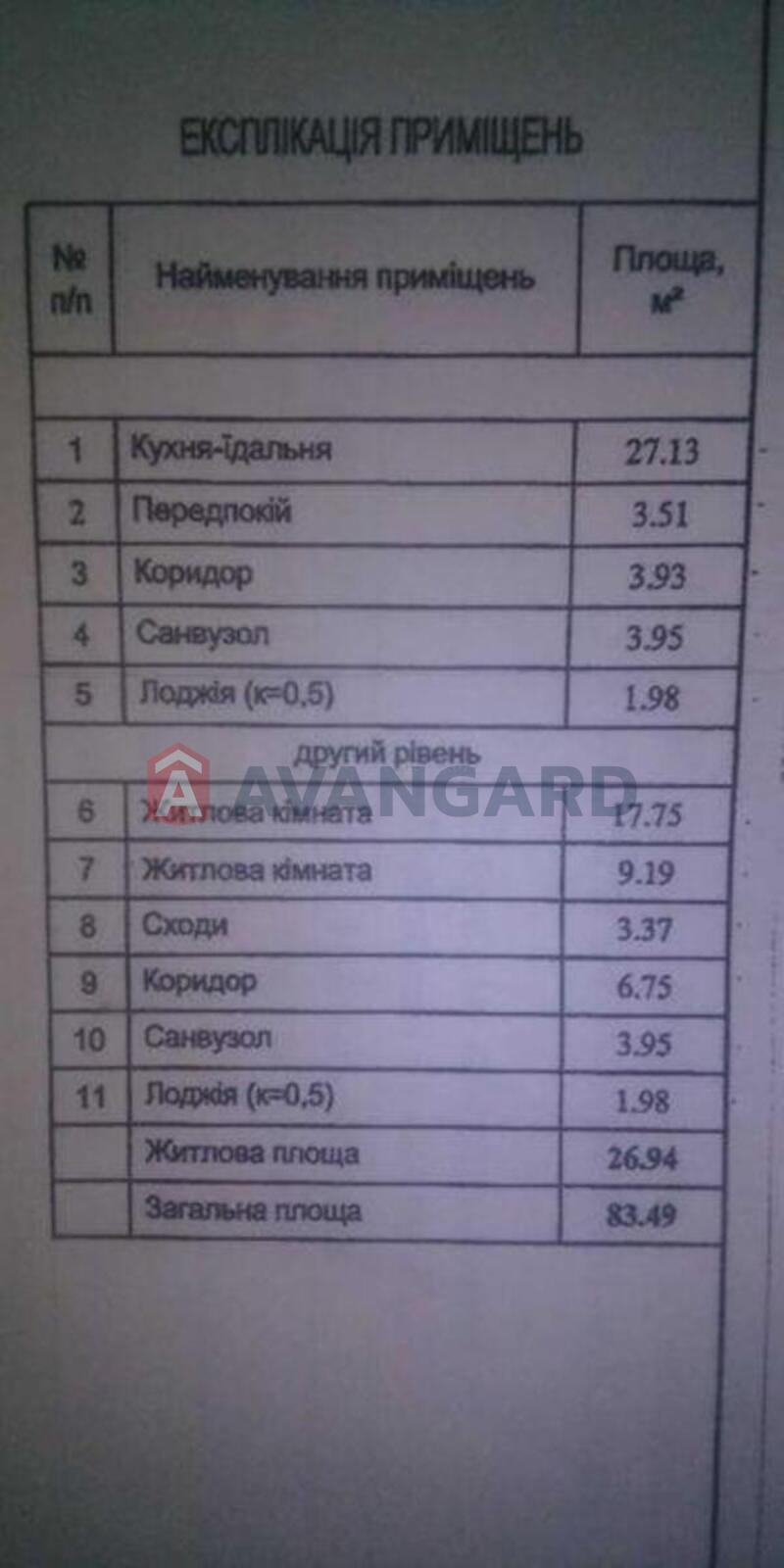 2 комн. квартира, 84/-/12 кв. м., 23/24 этаж фото 3 2 комн. квартира, 84/-/12 кв. м., 23/24 этаж фото 3