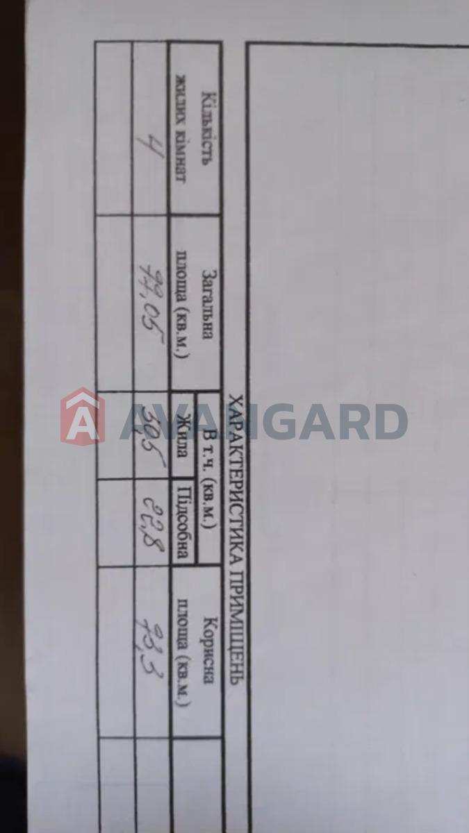 4 кім. квартира, 77/-/10 кв. м., 8/9 поверх фото 3 4 кім. квартира, 77/-/10 кв. м., 8/9 поверх фото 3