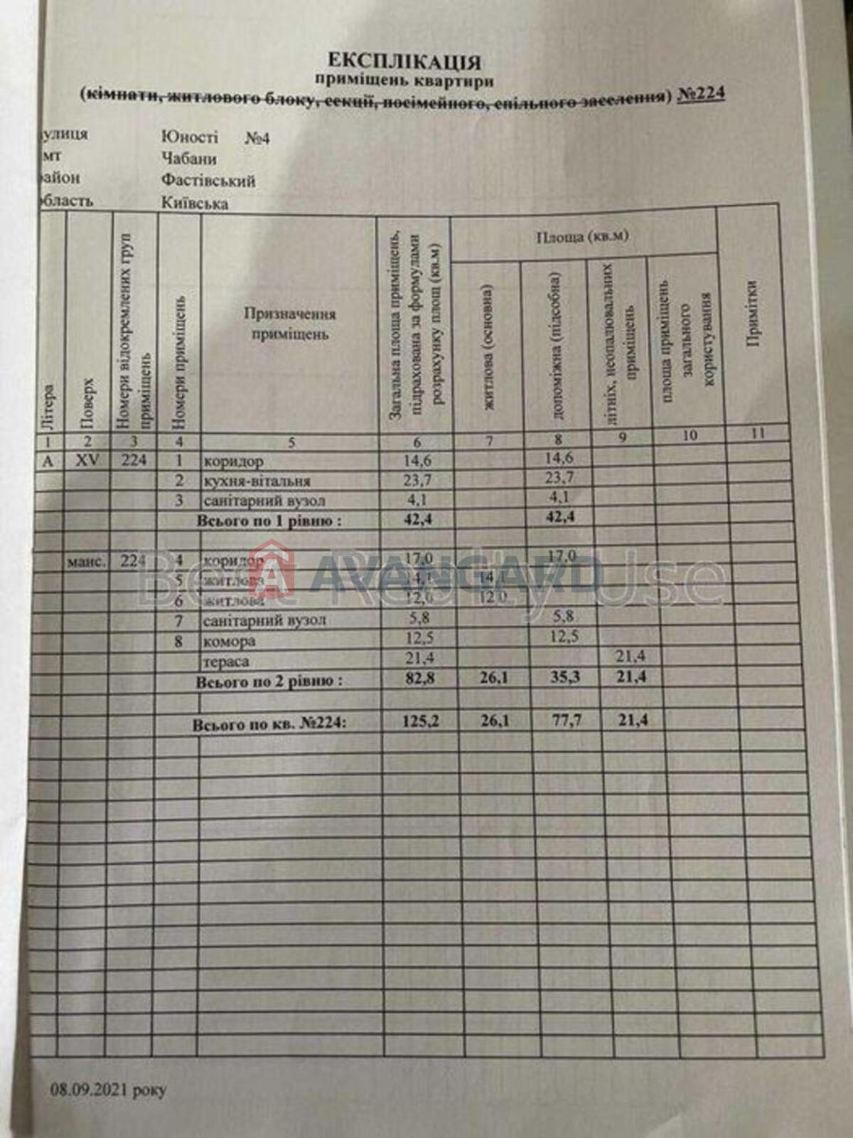 3 кім. квартира, 125/-/30 кв. м., 15/16 поверх фото 11 3 кім. квартира, 125/-/30 кв. м., 15/16 поверх фото 11