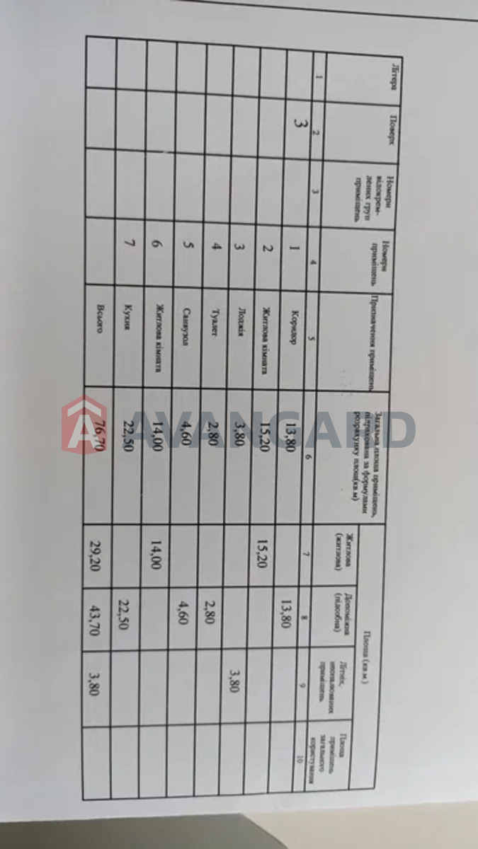 2 комн. квартира, 76/-/23 кв. м., 3/9 этаж фото 5 2 комн. квартира, 76/-/23 кв. м., 3/9 этаж фото 5