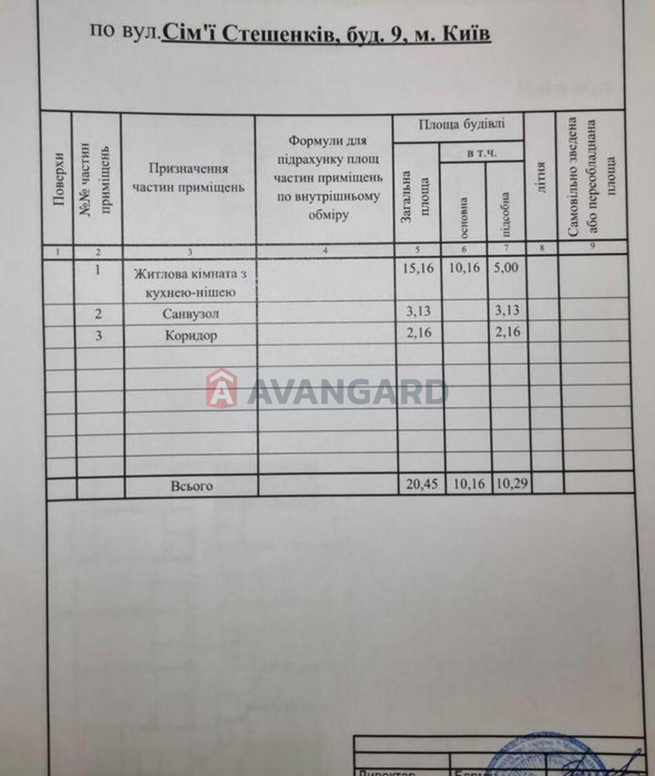 1 кім. квартира, 20/-/4 кв. м., 19/27 поверх фото 4 1 кім. квартира, 20/-/4 кв. м., 19/27 поверх фото 4