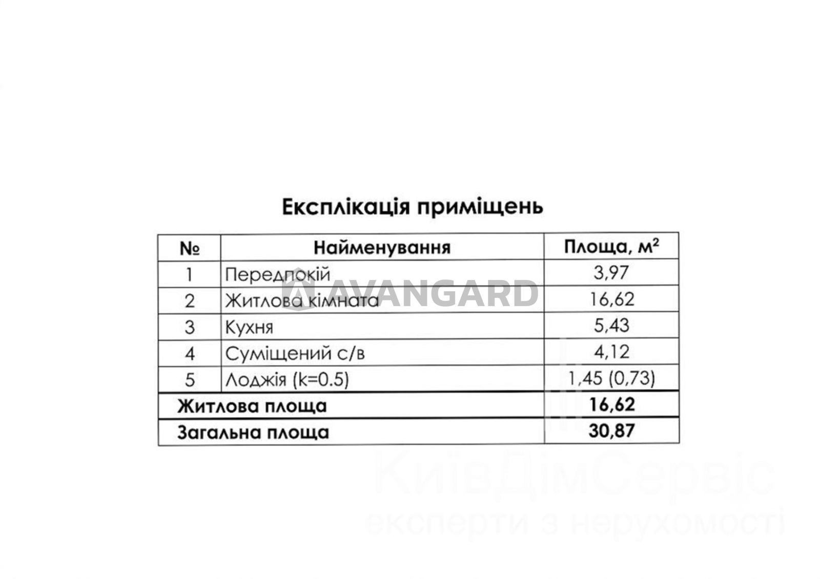1 комн. квартира, 30/16/5 кв. м., 15/26 этаж фото 5 1 комн. квартира, 30/16/5 кв. м., 15/26 этаж фото 5