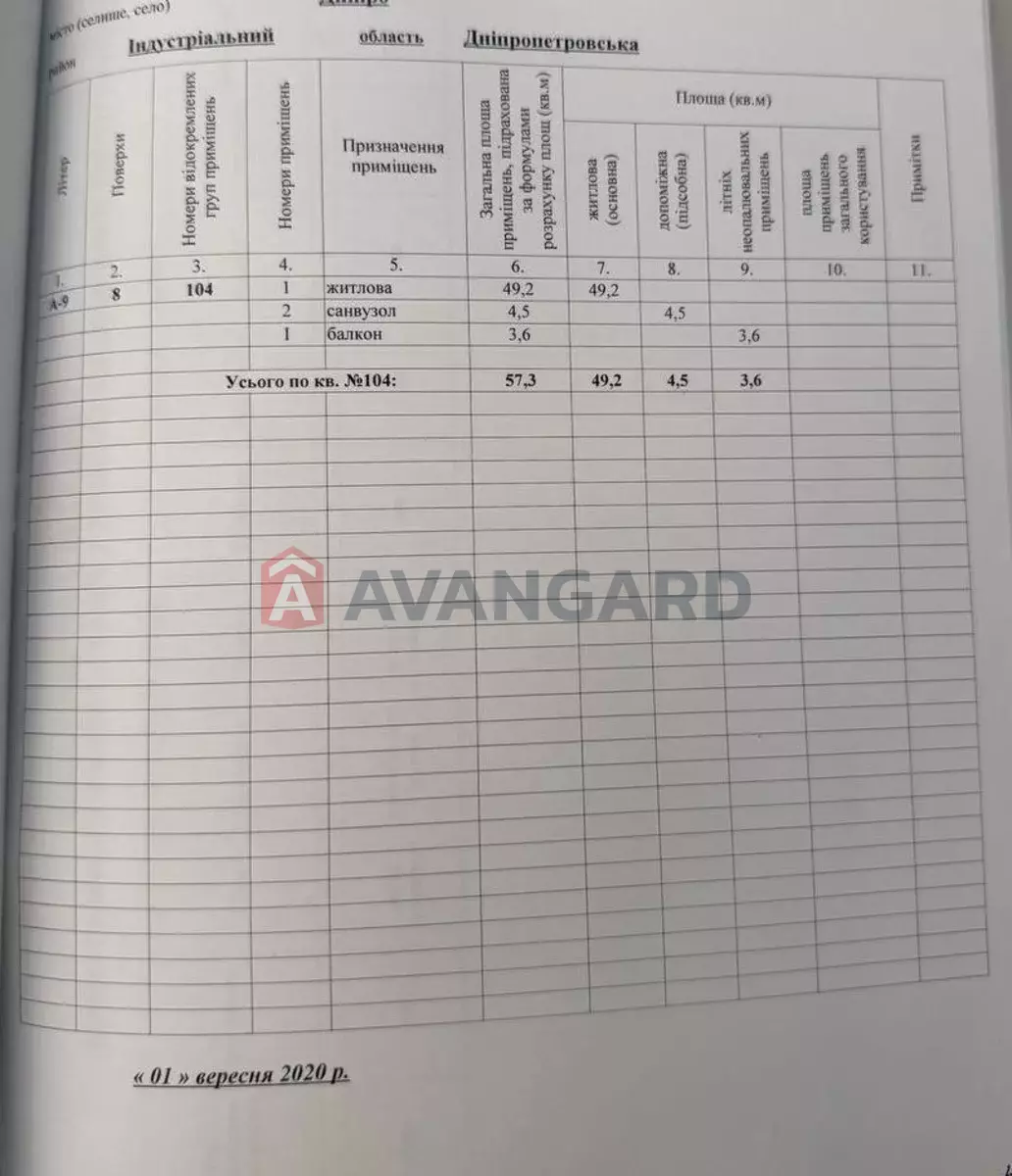 2 комн. квартира, 57/28/9 кв. м., 8/10 этаж фото 14 2 комн. квартира, 57/28/9 кв. м., 8/10 этаж фото 14