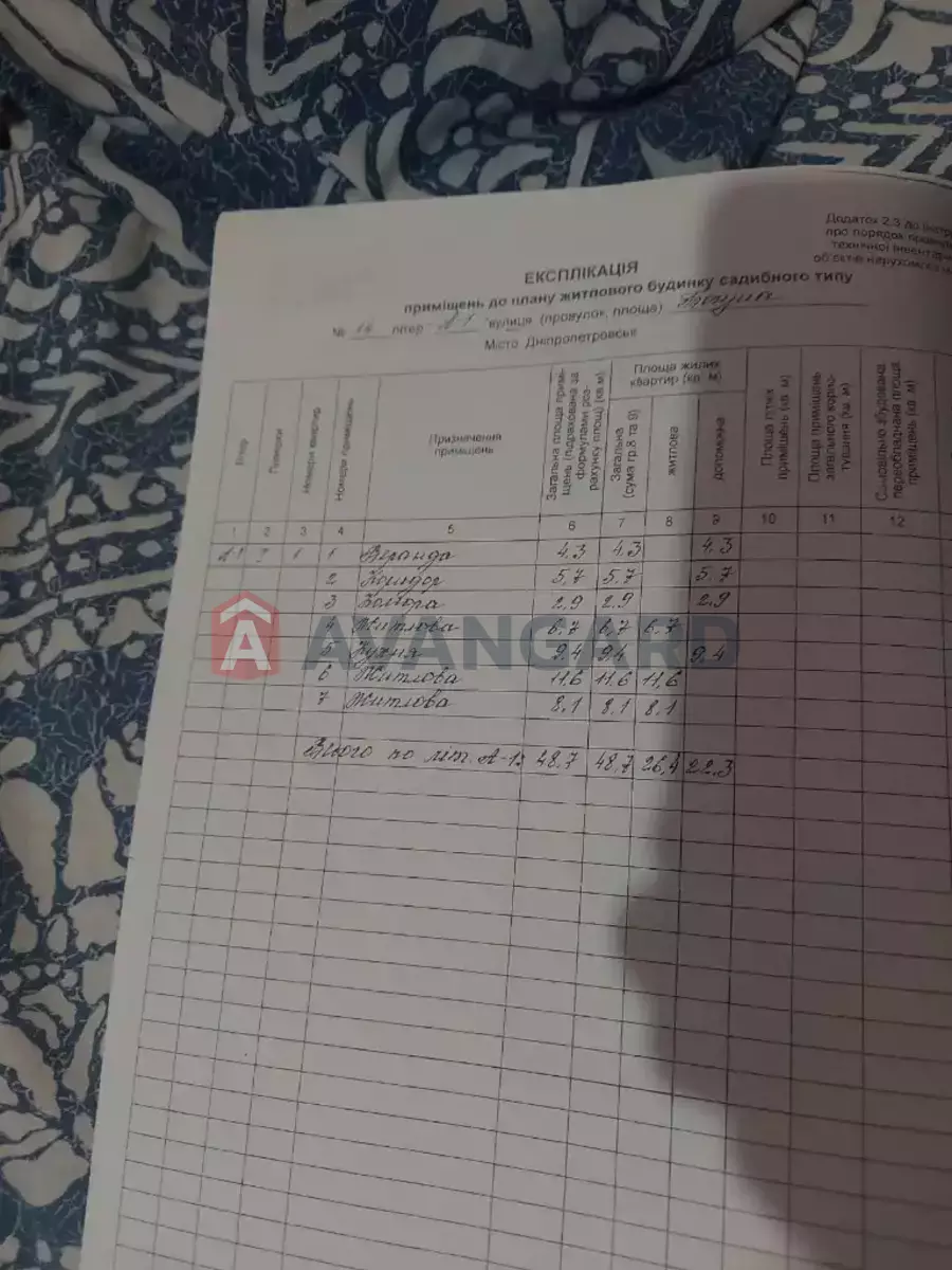 3 комн. квартира, 90/-/- кв. м., -/1 этаж фото 19 3 комн. квартира, 90/-/- кв. м., -/1 этаж фото 19