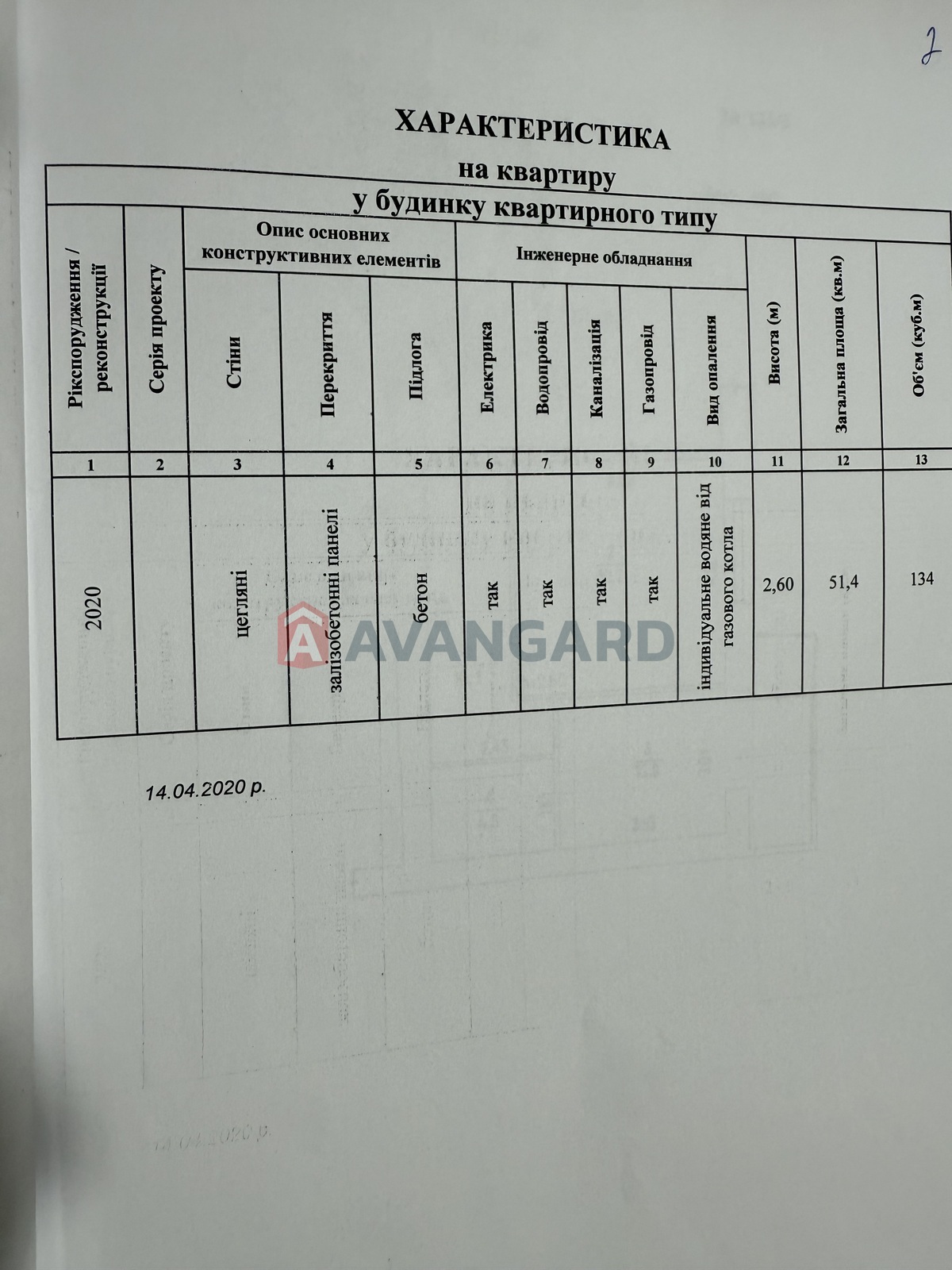 1 кім. квартира, 51,4/20/16 кв. м., 3/10 поверх фото 24 1 кім. квартира, 51,4/20/16 кв. м., 3/10 поверх фото 24