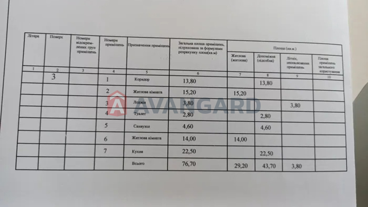2 кім. квартира, 76/-/23 кв. м., 3/9 поверх фото 1 2 кім. квартира, 76/-/23 кв. м., 3/9 поверх фото 1