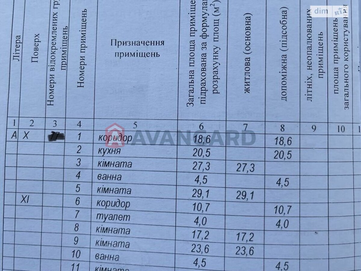 5 кім. квартира, 183/120/20 кв. м., 10/11 поверх фото 9 5 кім. квартира, 183/120/20 кв. м., 10/11 поверх фото 9