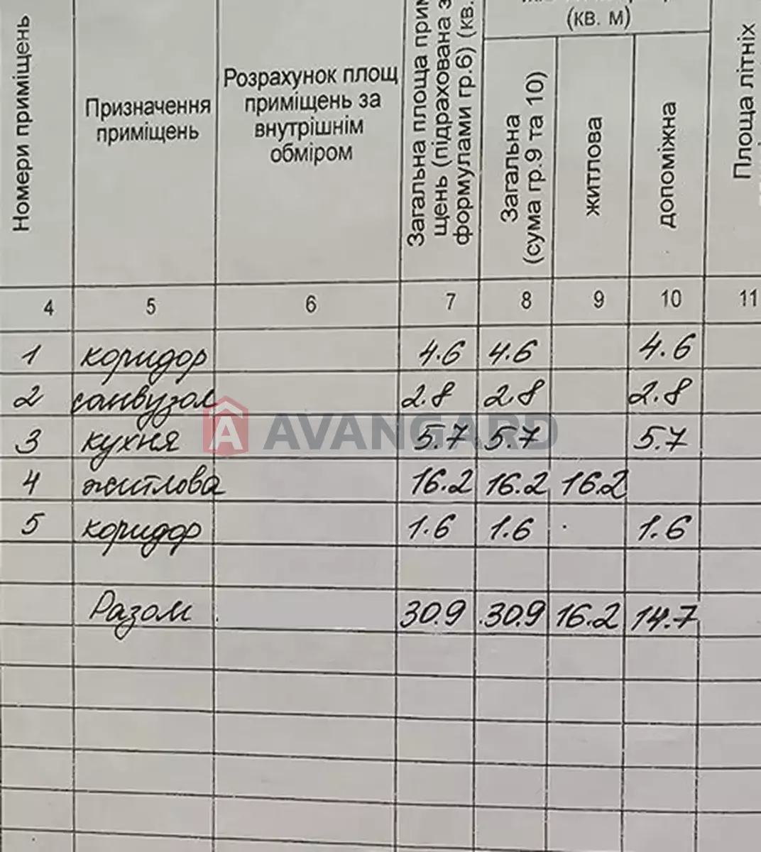 1 кім. квартира, 31/16/5 кв. м., 1/5 поверх фото 13 1 кім. квартира, 31/16/5 кв. м., 1/5 поверх фото 13