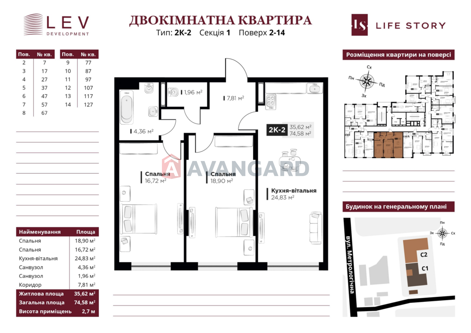 2 кім. квартира, 74,58/35,62/24,83 кв. м., 10/16 поверх фото 8 2 кім. квартира, 74,58/35,62/24,83 кв. м., 10/16 поверх фото 8