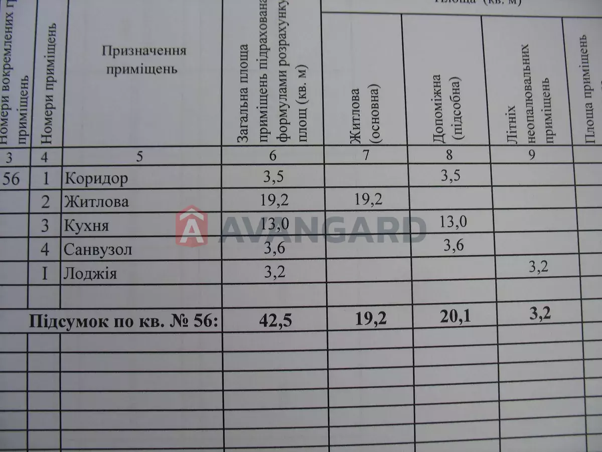 1 кім. квартира, 42/-/13 кв. м., 8/10 поверх фото 4 1 кім. квартира, 42/-/13 кв. м., 8/10 поверх фото 4