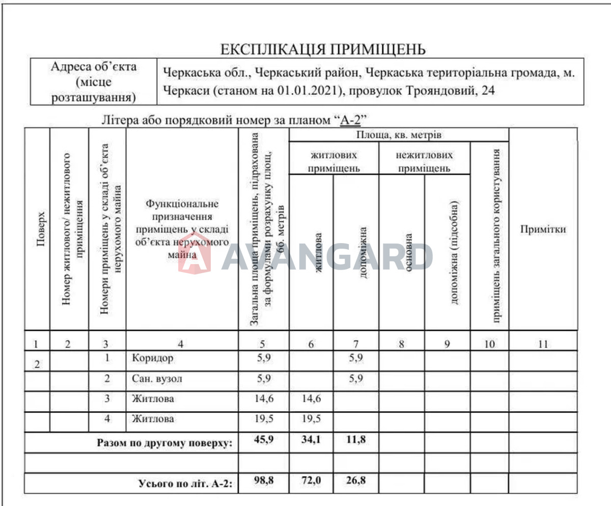 2 комн. квартира, 100/-/46 кв. м., 2/2 этаж фото 20 2 комн. квартира, 100/-/46 кв. м., 2/2 этаж фото 20